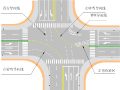 道路安全设计之平交路口交通标志与标线