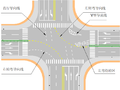 道路安全设计之平交路口交通标志与标线