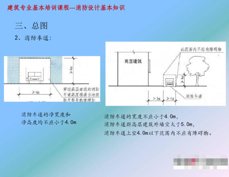 消防设计基本知识15页