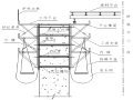 新建铁路桥梁墩台施工作业指导书