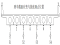 三级公路改建工程大桥桥梁荷载试验报告