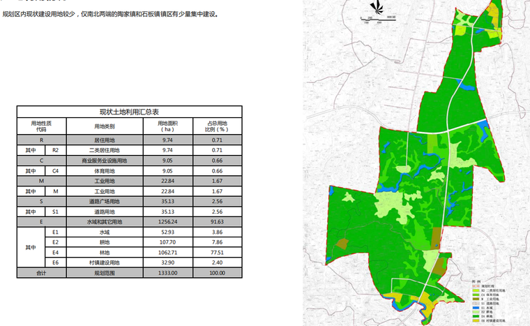 [重庆]二环时代重庆特质大型聚居区陶家聚居区规划设计文本