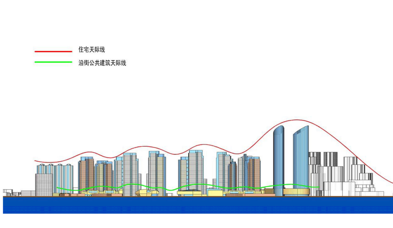 [广东]广州黄沙铁路南站区块总体规划初步分析方案图