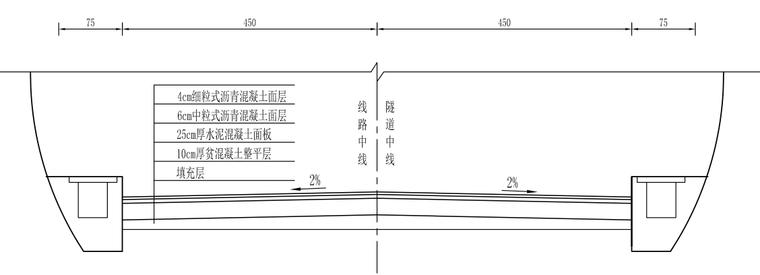 隧道病害治理维修加固施工图及招标文件