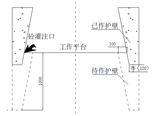 顶管工程逆作法开挖工作井,接收井施工方案