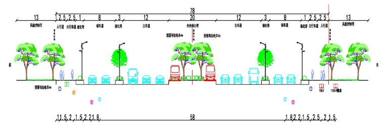 [提问]这种道路横断面是什么软件生成的啊?挺好看