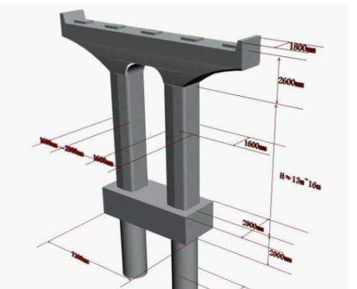 桥梁盖梁下的双柱墩的柱距是怎么确定的?