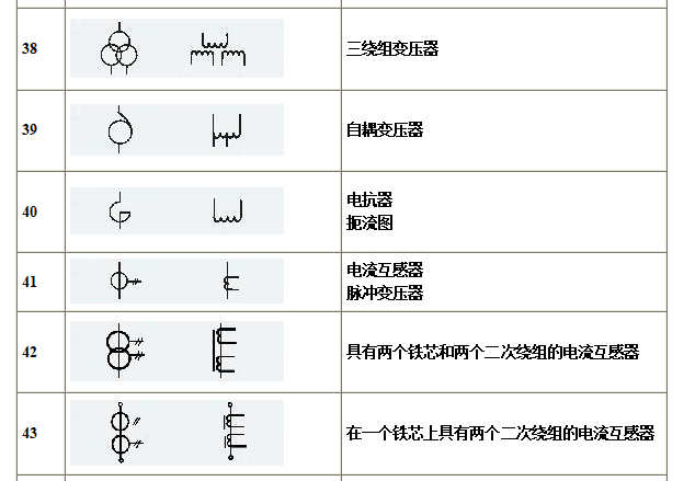 电气设备符号