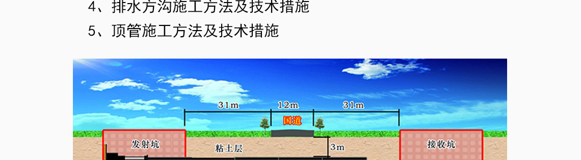 4,排水方沟施工方法及技术措施 5,顶管施工方法及技术措施市政管道