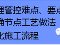 万达工法样板亮了，同行和乙方都表示压力山大！！