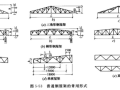 钢桁架设计（PDF，22页）