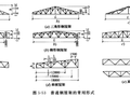 钢桁架设计（PDF，22页）