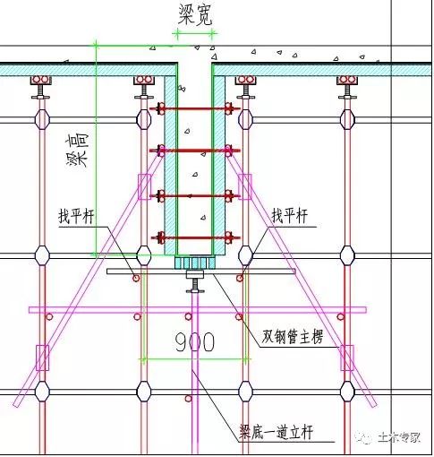 分享高支模专项施工方案施工监理