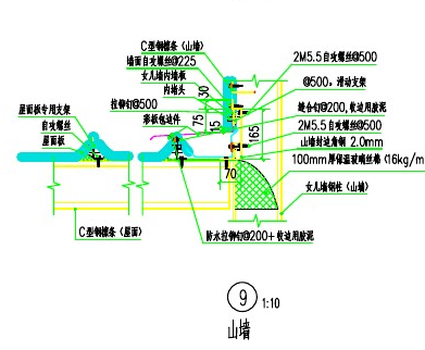 钢结构墙身详图及节点图(pdf)