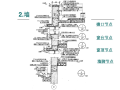 建筑识图_墙身节点详图（PDF，45页）