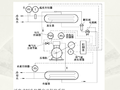 楼宇自动化冷热源与供热系统