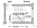 原《设计通则》废止，10月1日起实施新的《民用建筑设计标准》12