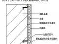 聚氨酯硬泡外墙外保温干挂法