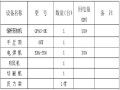 地基基础锚杆静压施工方案