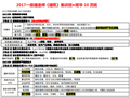 2018年一级建造师考试建筑工程管理与实务重点考点总结归纳笔记