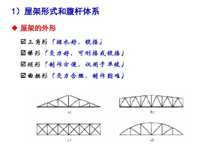 屋架形式和腹杆体系2