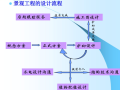 景观工程设计中的结构做法（PDF，50页）