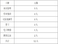 住宅楼水泥搅拌桩方案