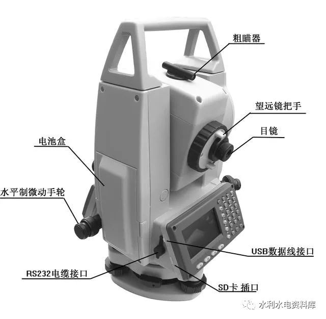 [分享]水利工程勘测设计中常用测绘仪器的介绍及使用