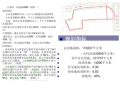 知名地产金色名郡产品小区规划强度排列分析案例