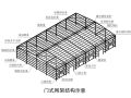门式钢架结构设计（PDF，119页）