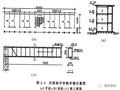 梁、板、柱钢筋混凝土结构质量事故案例详解