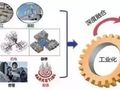 BIM+装配式+EPC，这就是建筑业的未来！