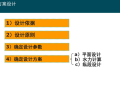 市政排水及管线综合设计（51页）