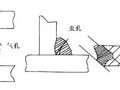 各类焊接缺陷产生原因及处理办法，建议收藏
