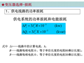 低压配电室培训讲义 42页