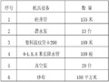 人防工程基坑轻型井点降水方案