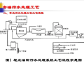 含油污水水质及处理标准