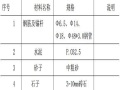 基坑土钉墙喷锚支护管井降水施工方案