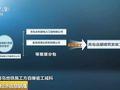 葛洲坝公告：不存在违法分包问题！青岛地铁事件最新处理出来了！