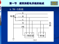 变配电设备安装建筑设备安装与施工工艺