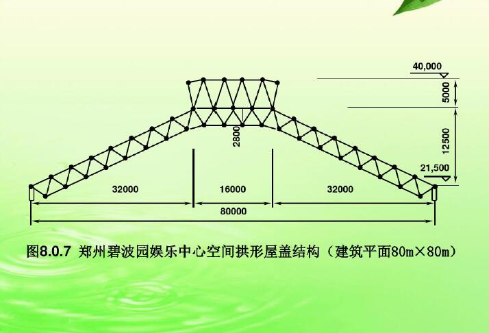 钢结构-大跨度房屋结构(pdf,共63页)