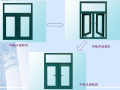 铝合金门窗安装施工技术交底PPT（图文并茂）