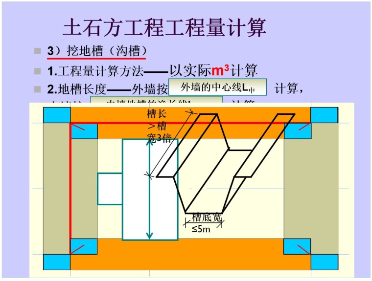 挖基坑土方计算公式