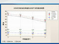 低温空气源热泵供暖及未端系统设计