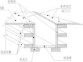 看图学手艺：模板施工及配模拼装加固！