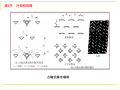 工业循环冷却水系统简介