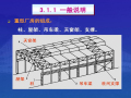 重型单层工业厂房钢结构设计（PDF，共45页）