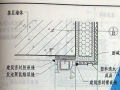 [河南省]安置房项目外墙抹灰专项施工方案