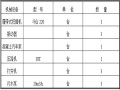 石膏厂工程挡土墙施工方案