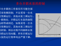 中央空调智能控制系统解析